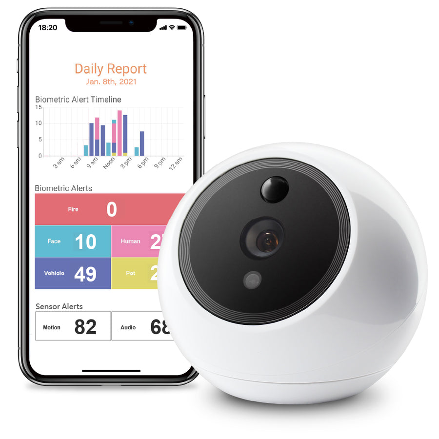 Apollo Pet Monitoring Camera.