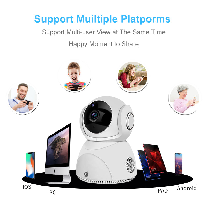 HD Dog Camera with 360° Panoramic View.
